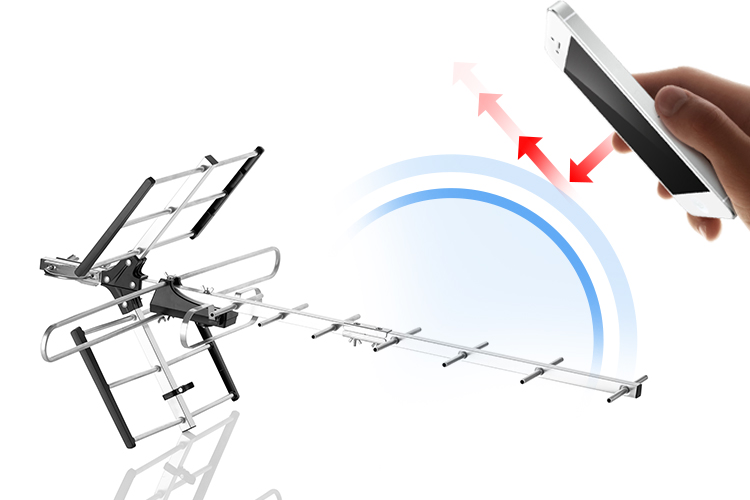 SV9357 Outdoor TV Antenna