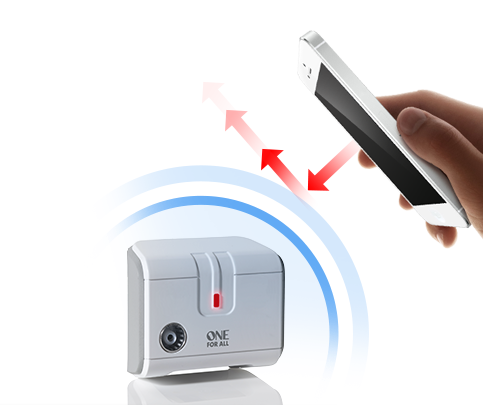 SV9601 Signal Booster