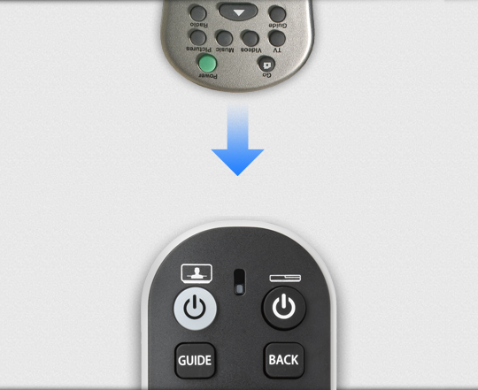 URC6810 TV Zapper Remote