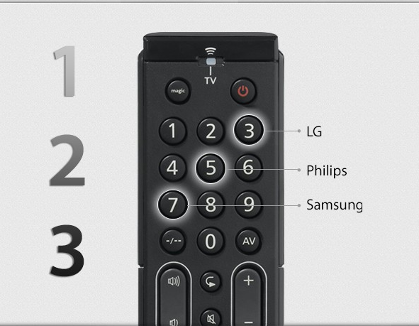 URC7110 Essence TV Remote