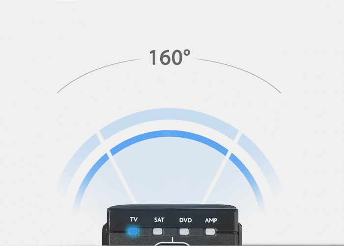 URC7140 Essence 4 Remote